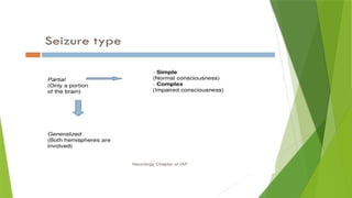 Comprehensive Overview of Seizure Disorders in Children by Mwanamisi ...
