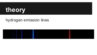 theory
hydrogen emission lines
 