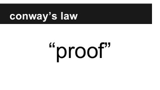 conway’s law
“proof”
 