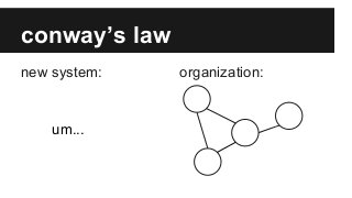 conway’s law
new system: organization:
um...
 