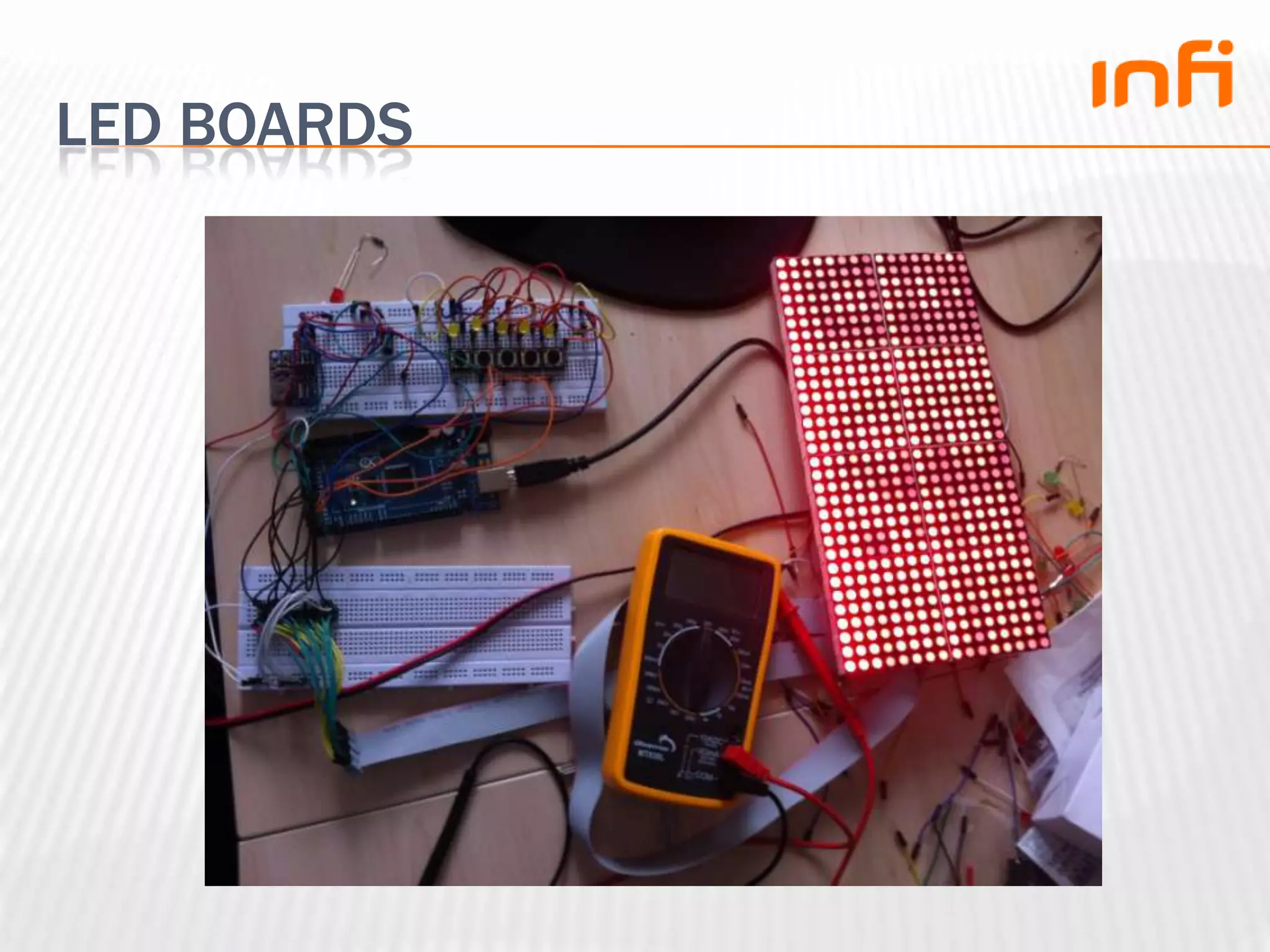 LED BOARDS