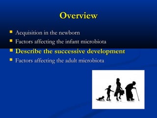 OverviewOverview
 Acquisition in the newbornAcquisition in the newborn
 Factors affecting the infant microbiotaFactors affecting the infant microbiota
 Describe the successive developmentDescribe the successive development
 Factors affecting the adult microbiotaFactors affecting the adult microbiota
 