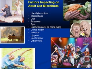 Factors Impacting on
Adult Gut Microbiota
• Life style choices
• Medications
• Diet
• Stressors
• Age
• Institution care or home living
• Dental health
• Infection
• Hygiene
• Sanitization
• Urban/rural
 
