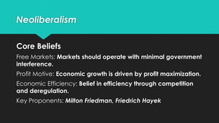 Neoliberalism
Core Beliefs
Free Markets: Markets should operate with minimal government
interference.
Profit Motive: Economic growth is driven by profit maximization.
Economic Efficiency: Belief in efficiency through competition
and deregulation.
Key Proponents: Milton Friedman, Friedrich Hayek
 