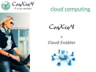 cloud computing



      =
Cloud Enabler
 