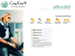 office365
 Samenstelling
 