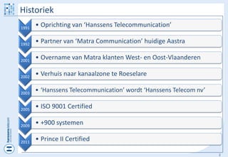 Historiek
1991
       • Oprichting van ‘Hanssens Telecommunication’

1992
       • Partner van ‘Matra Communication’ huidige Aastra

2001
       • Overname van Matra klanten West- en Oost-Vlaanderen

2002
       • Verhuis naar kanaalzone te Roeselare

2003
       • ‘Hanssens Telecommunication’ wordt ‘Hanssens Telecom nv’

2005
       • ISO 9001 Certified

2009
       • +900 systemen

2011
       • Prince II Certified

                                                                    2
 