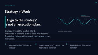 Strategy Without Execution The 2026 Execution Gap: Why Great Strategies Fail at the Middle ...