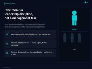 The Full-Stack Growth Blueprint: Execution-Driven Strategy for B2B ...