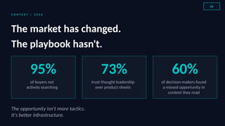 The 2026 Growth Engineering Blueprint — Why Strategy is Now a Plumbing ...