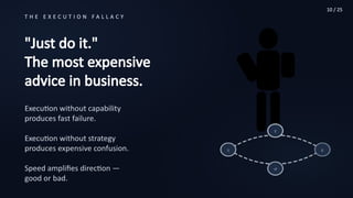 Strategy Without Execution The Integrated Growth Flywheel: Why Strategy Without Training ...