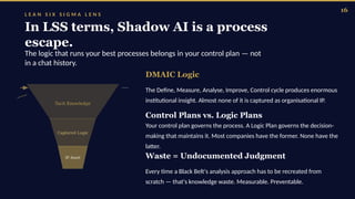 The Logic Sovereignty Crisis: How Shadow AI Is Leaking Your Company's ...