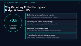 The 2026 Strategy-to-Execution Gap: Why Plans Fail and How Leaders Fix ...