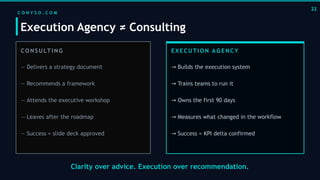 The 2026 Strategy-to-Execution Gap: Why Plans Fail and How Leaders Fix ...