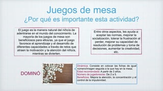 Juegos de mesa
¿Por qué es importante esta actividad?
El juego es la manera natural del niño/a de
adentrarse en el mundo del conocimiento. La
mayoría de los juegos de mesa son
beneficiosos para ellos/as, ya que el juego
favorece el aprendizaje y el desarrollo de
diferentes capacidades a través de retos que
atraen la motivación y la atención del niño/a,
mientras se divierten.
Entre otros aspectos, les ayuda a:
aceptar las normas, mejorar la
socialización, tolerar la frustración al
perder, mejorar su capacidad de
resolución de problemas y toma de
decisiones, aumentar la creatividad,
etc.
DOMINÓ
Dinámica: Consiste en colocar las fichas de igual
número/imagen seguida a la que hay en la mesa.
Edad recomendada: A partir de 3 años.
Número de jugadores/as: De 2 a 5.
Beneficios: Mejora la atención, la concentración y el
control de la impulsividad.
 