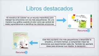 Libros destacados
“El monstruo de colores” es un recurso maravilloso para
trabajar las emociones con los más pequeños/as. De una
manera muy gráfica (usando el color como eje central del
relato) aprenderemos a identificar las distintas emociones.
Este libro ayudará a los más pequeños/as a desarrollar la
empatía y, al mismo tiempo, a comprender mejor las
emociones que experimentan cada día. También les aportará
ideas para encauzar sus miedos, la decepción…
Recursos
Recursos
 