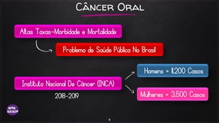 6
Altas Taxas-Morbidade e Mortalidade
Problema de Saúde Pública No Brasil
Instituto Nacional De Câncer (INCA)
Homens = 11.200 Casos
Mulheres = 3.500 Casos
Câncer Oral
2018-2019
 