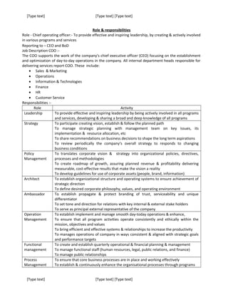 [Type text] [Type text] [Type text]
Role & responsibilities
Role - Chief operating officer:- To provide effective and inspiring leadership, by creating & actively involved
in various programs and services
Reporting to – CEO and BoD
Job Description COO :-
The COO supports the work of the company's chief executive officer (CEO) focusing on the establishment
and optimization of day-to-day operations in the company. All internal department heads responsible for
delivering services report COO. These include:
• Sales & Marketing
• Operations
• Information & Technologies
• Finance
• HR
• Customer Service
Responsibilities :-
Role Activity
Leadership To provide effective and inspiring leadership by being actively involved in all programs
and services, developing & sharing a broad and deep knowledge of all programs
Strategy To participate creating vision, establish & follow the planned path
To manage strategic planning with management team on key issues, its
implementation & resource allocation, etc
To share recommendations on business decisions to shape the long term aspirations
To review periodically the company’s overall strategy to responds to changing
business conditions
Policy
Management
To translates corporate vision & strategy into organizational policies, directives,
processes and methodologies
To create roadmap of growth, assuring planned revenue & profitability delivering
measurable, cost-effective results that make the vision a reality
To develop guidelines for use of corporate assets (people, brand, information)
Architect To establish organizational structure and operating systems to ensure achievement of
strategic direction
To define desired corporate philosophy, values, and operating environment
Ambassador To establish propagate & protect branding of trust, serviceability and unique
differentiator
To set tone and direction for relations with key internal & external stake holders
To serve as principal external representative of the company
Operation
Management
To establish implement and manage smooth day-today operations & enhance,
To ensure that all program activities operate consistently and ethically within the
mission, objectives and values
To bring efficient and effective systems & relationships to increase the productivity
To manages operations of company in ways consistent & aligned with strategic goals
and performance targets
Functional
management
To create and establish quarterly operational & financial planning & management
To manage functional staff (human resources, legal, public relations, and finance)
To manage public relationships
Process
Management
To ensure that core business processes are in place and working effectively
To establish & continuously enhance the organisational processes through programs
[Type text] [Type text] [Type text]
 