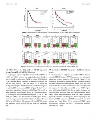 PTPRC as a Predictive Marker Related to PD-L1 for Prognosis and ...