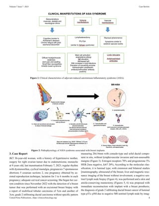 Asia Syndrome and Breast Implants, Report of A Case and Review of the ...