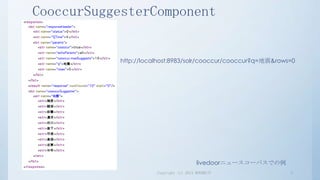CooccurSuggesterComponent


           http://localhost:8983/solr/cooccur/cooccur?q=地震&rows=0




                                         livedoorニュースコーパスでの例
                      Copyright (c) 2013 RONDHUIT              5
 