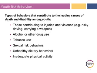 11
Youth Risk Behaviors
Types of behaviors that contribute to the leading causes of
death and disability among youth:
▪ Those contributing to injuries and violence (e.g. risky
driving, carrying a weapon)
▪ Alcohol or other drug use
▪ Tobacco use
▪ Sexual risk behaviors
▪ Unhealthy dietary behaviors
▪ Inadequate physical activity
 