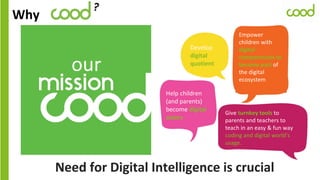 Why
our
Develop
digital
quotient
Empower
children with
digital
competencies to
become part of
the digital
ecosystem
Help children
(and parents)
become digital
actors
Give turnkey tools to
parents and teachers to
teach in an easy & fun way
coding and digital world’s
usage.
Need for Digital Intelligence is crucial
 