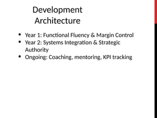 COO Development Plan - High Mix Hardware and Software - Dave Litwiller ...