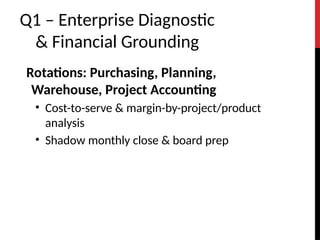 COO Development Plan - High Mix Hardware and Software - Dave Litwiller ...