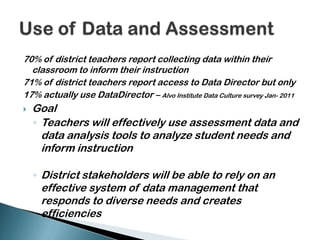 Library Media Specialist