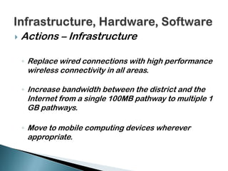 Teachers will integrate technology into the curriculum to enhance student learning