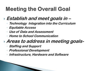 Site Technology Coordinator (2)