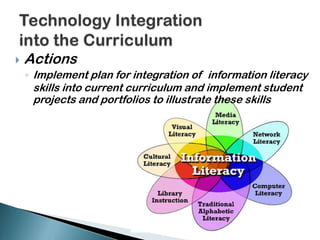 Attendance Records Clerk