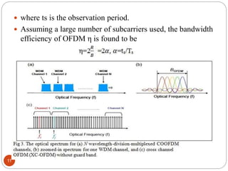 11
 where ts is the observation period.
 Assuming a large number of subcarriers used, the bandwidth
efficiency of OFDM η is found to be
 