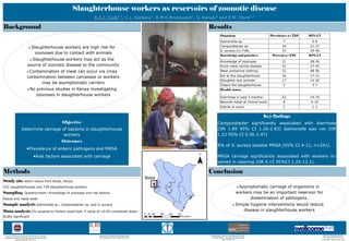 Slaughterhouse workers as reservoirs of zoonotic disease
E.A.J. Cook1,2
, C.L. Gibbons1
, B.M.D.Bronsvoort3
, S. Kariuki4
and E.M. Fèvre1,2
Organism Prevalence n=723 95% CI
Salmonella sp. 7 5-8
Campylobacter sp 24 21-27
S. aureus (n=738) 33 29-36
Knowledge and practices Percent n=738 95% CI
Knowledge of zoonoses 31 28-34
Know meat carries disease 41 37-45
Wear protective clothing 52 48-56
Eat at the slaughterhouse 20 17-23
Slaughter sick animals 17 14-20
Cleans the slaughterhouse 5 3-7
Health status
Diarrhoea in past 3 months 22 19-25
Wounds noted at clinical exam 8 6-10
Febrile at exam 2 1-3
Background
 Slaughterhouse workers are high risk for
zoonoses due to contact with animals
 Slaughterhouse workers may act as the
source of zoonotic disease to the community
 Contamination of meat can occur via cross
contamination between carcasses or workers
may be asymptomatic carriers
 No previous studies in Kenya investigating
zoonoses in slaughterhouse workers
 Asymptomatic carriage of organisms in
workers may be an important reservoir for
dissemination of pathogens.
 Simple hygiene interventions would reduce
disease in slaughterhouse workers
Study site 45km radius from Busia, Kenya
142 slaughterhouses and 738 slaughterhouse workers
Sampling Questionnaire—Knowledge of zoonoses and risk factors
Faecal and nasal swab
Sample analysis Salmonella sp., Campylobacter sp. and S. aureus
Data analysis Chi squared or Fishers exact test. P value of <0.05 considered statis-
tically significant.
1Centre for Infectious Diseases and Centre for Immunity, Infection
and Evolution, University of Edinburgh, Ashworth Laboratories, West
Mains Rd, Edinburgh, EH9 3JT UK
2International Livestock Research Institute (ILRI),
Old Naivasha Road, PO Box, 30709-00100, Kenya
3Epidemiology, Economics and Risk Assessment Group,
The Roslin Institute, University of Edinburgh, Easter
Bush, EH25 9RG, UK
4Centre for Microbiology Research,
Kenya Medical Research Institute
PO Box 54840 , 00100, Nairobi, Kenya
Objective
Determine carriage of bacteria in slaughterhouse
workers
Outcomes
Prevalence of enteric pathogens and MRSA
Risk factors associated with carriage
Key findings
Campylobacter significantly associated with diarrhoea
(OR 1.89 95% CI 1.26-2.83) Salmonella was not (OR
1.22 95% CI 0.56-2.47)
8% of S. aureus isolates MRSA (95% CI 4-11, n=241).
MRSA carriage significantly associated with workers in-
volved in cleaning (OR 4.15 95%CI 1.25-12.1).
Results
ConclusionMethods
 