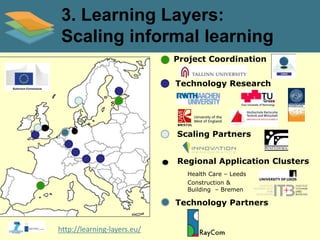 3. Learning Layers: 
Scaling informal learning 
Project Coordination 
Technology Research 
Scaling Partners 
Regional Application Clusters 
Health Care – Leeds 
Construction & 
Building – Bremen 
Technology Partners 
http://learning-layers.eu/ 
 
