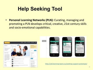 Help Seeking Tool 
• Personal Learning Networks (PLN): Curating, managing and 
promoting a PLN develops critical, creative, 21st century skills 
and socio-emotional capabilities. 
18 
http://odl.learning-layers.eu/seeking-support-prototype/ 
 