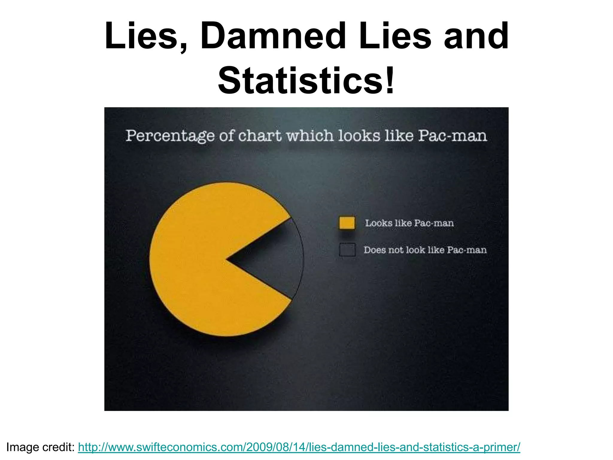 Lies, Damned Lies and Statistics!Image credit: http://www.swifteconomics.com/2009/08/14/lies-damned-lies-and-statistics-a-primer/