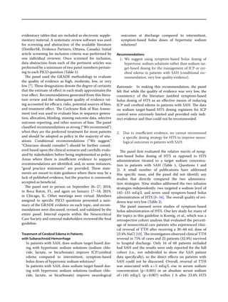 Guidelines for Acute Treatment of Cerebral Edema in Neurocritical Care ...