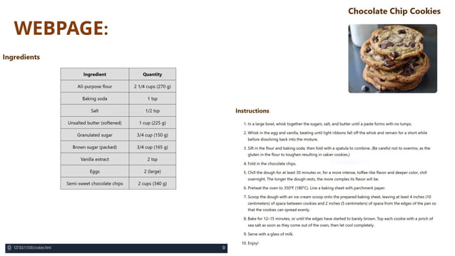 Cookbook-1.pptx Html and Css presentation | PPT