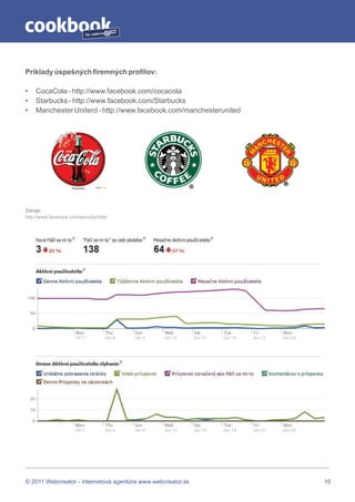 by




Príklady úspešných firemných profilov:

•   CocaCola - http://www.facebook.com/cocacola
•   Starbucks - http://www.facebook.com/Starbucks
•   Manchester Uniterd - http://www.facebook.com/manchesterunited




Zdroje:
http://www.facebook.com/about/profile/




© 2011 Webcreator - internetová agentúra www.webcreator.sk          16
 