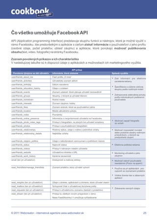 by




Čo všetko umožňuje Facebook API
API (Application programming Interface) predstavuje skupinu funkcií a nástrojov, ktoré je možné využiť v
rámci Facebooku. Ide predovšetkým o aplikácie s cieľom získať informácie o používateľovi z jeho profilu
(osobné údaje, počet priateľov, oblasť záujmu) a aplikácie, ktoré ponúkajú možnosť publikovania
obsahu(text, video, fotografie) na stránky Facebooku.

Zoznam povolených príkazov a ich charakteristika
V nasledujúcej tabuľke sú k dispozícii údaje o aplikáciách a možnostiach ich marketingového využitia.

                                                               API príkaz
  Povolenie týkajúce sa dát užívateľa   informácie, ktoré získame                                       Spôsob využitia
user/friends_about_me                   Časť profilu „O mne“
                                                                                                        •   Zisk informácií pre efektívne
user/friends_activities                 Užívateľský zoznam aktivít                                          zacielenie reklamy
user/friends_birthday                   Dátum narodenín
                                                                                                        •   Špecifikácia a zúženie cieľovej
user/friends_education_history          Údaje o vzdelaní                                                    skupiny podľa rozličných kritéri
user/friends_events                     Zoznam udalostí, ktoré plánuje užívateľ (ne)navštíviť
user/friends_groups                     Skupiny, v ktorých je užívateľ členom
                                                                                                        •   Zobrazovanie adekvátnej ponuky
                                                                                                            podľa individuálnych preferencií
user/friends_hometown                   Rodné mesto                                                         používateľa
user/friends_interests                  Zoznam záujmov, hobby
user/friends_likes                      Zoznam stránok, ktoré sa používateľovi páčia
user/friends_location                   Miesto aktuálneho pobytu
user/friends_notes                      Poznámky
user/friends_online_presence            Informácia o (ne)prítomnosti užívateľa na Facebooku
                                                                                                        •   Možnosť zapojiť fotografie
user/friends_photo_video_tags           Prístup k fotografiám, na ktorých bol užívateľ označený
                                                                                                            do súťaží
user/friends_photos                     Prístup k používateľovým fotografiám
user/friends_relationships              Rodinný status, údaje o rodine a jednotlivé vzťahy              •   Možnosť rozposielať rovnaké
user/friends_relationship_details       Najbližšie vzťahy                                                   alebo podobné obsahy rodinným
                                                                                                            príslušníkom, u ktorých sa
                                                                                                            predpokladá záujem
user/friends_religion_politics          Údaje o náboženskom vierovyznaní a politickom názore
user/friends_status                     Najnovší status                                                 •   Efektívna politická reklama
user/friends_videos                     Prístup k nahraným videám užívateľa
user/friends_website                    Užívateľova stránka s URL                                       •   Monitoring užívateľa a jeho
user/friends_work_history               Kariérne skúsenosti                                                 záujmov
email (len pri užívateľovi)             Dostupnosť e-mailovej adresy                                    •   Možnosť osloviť používateľa
                                                                                                            newsletrom (Pozor na spam!)
read_friendlists/manage_friendlists     Zoznam priateľov, ktorý užívateľ vytvoril
                                                                                                        •   Používa sa pri aplikáciách pra-
                                                                                                            cujúcich so zoznamami priateľov

                                                                                                        •   Virálne šírenie hier a zábavných
                                                                                                            aplikácií

read_insights (len pri užívateľovi)     Údaje o stránke, aplikáciách a doméne, ktoré užívateľ vlastní
read_mailbox (len pri užívateľovi)      Schopnosť čítať z užívateľovej doručenej pošty
                                                                                                        •   Získavanie cenných údajov
read_requests (len pri užívateľovi)     Prístup k užívateľovmu zoznamu žiadostí o priateľstvo
read_stream (len pri užívateľovi)       Prístup ku všetkým novým príspevkom v rámci
                                        News Feed(Novinky) + umožňuje vyhľadávanie




© 2011 Webcreator - internetová agentúra www.webcreator.sk                                                                                 25
 