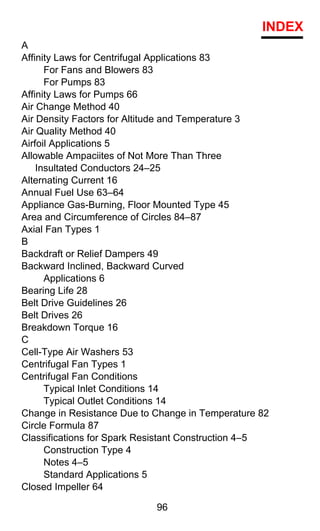 INDEX
A
Affinity Laws for Centrifugal Applications 83
      For Fans and Blowers 83
      For Pumps 83
Affinity Laws for Pumps 66
Air Change Method 40
Air Density Factors for Altitude and Temperature 3
Air Quality Method 40
Airfoil Applications 5
Allowable Ampaciites of Not More Than Three
    Insultated Conductors 24–25
Alternating Current 16
Annual Fuel Use 63–64
Appliance Gas-Burning, Floor Mounted Type 45
Area and Circumference of Circles 84–87
Axial Fan Types 1
B
Backdraft or Relief Dampers 49
Backward Inclined, Backward Curved
      Applications 6
Bearing Life 28
Belt Drive Guidelines 26
Belt Drives 26
Breakdown Torque 16
C
Cell-Type Air Washers 53
Centrifugal Fan Types 1
Centrifugal Fan Conditions
      Typical Inlet Conditions 14
      Typical Outlet Conditions 14
Change in Resistance Due to Change in Temperature 82
Circle Formula 87
Classifications for Spark Resistant Construction 4–5
      Construction Type 4
      Notes 4–5
      Standard Applications 5
Closed Impeller 64

                            96
 