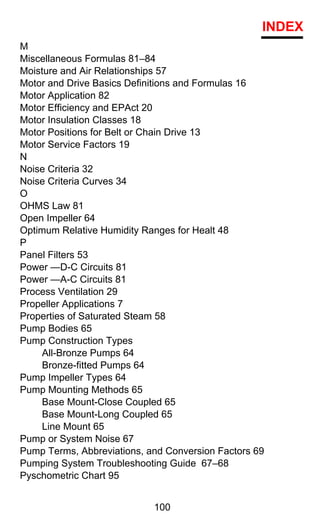 INDEX
M
Miscellaneous Formulas 81–84
Moisture and Air Relationships 57
Motor and Drive Basics Definitions and Formulas 16
Motor Application 82
Motor Efficiency and EPAct 20
Motor Insulation Classes 18
Motor Positions for Belt or Chain Drive 13
Motor Service Factors 19
N
Noise Criteria 32
Noise Criteria Curves 34
O
OHMS Law 81
Open Impeller 64
Optimum Relative Humidity Ranges for Healt 48
P
Panel Filters 53
Power —D-C Circuits 81
Power —A-C Circuits 81
Process Ventilation 29
Propeller Applications 7
Properties of Saturated Steam 58
Pump Bodies 65
Pump Construction Types
     All-Bronze Pumps 64
     Bronze-fitted Pumps 64
Pump Impeller Types 64
Pump Mounting Methods 65
     Base Mount-Close Coupled 65
     Base Mount-Long Coupled 65
     Line Mount 65
Pump or System Noise 67
Pump Terms, Abbreviations, and Conversion Factors 69
Pumping System Troubleshooting Guide 67–68
Pyschometric Chart 95


                            100
 