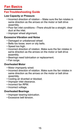 Fan Basics
Fan Troubleshooting Guide
Low Capacity or Pressure
  • Incorrect direction of rotation – Make sure the fan rotates in
    same direction as the arrows on the motor or belt drive
    assembly.
  • Poor fan inlet conditions –There should be a straight, clear
    duct at the inlet.
  • Improper wheel alignment.
Excessive Vibration and Noise
  • Damaged or unbalanced wheel.
  • Belts too loose; worn or oily belts.
  • Speed too high.
  • Incorrect direction of rotation. Make sure the fan rotates in
    same direction as the arrows on the motor or belt drive
    assembly.
  • Bearings need lubrication or replacement.
  • Fan surge.
Overheated Motor
 • Motor improperly wired.
 • Incorrect direction of rotation. Make sure the fan rotates in
   same direction as the arrows on the motor or belt drive
   assembly.
 • Cooling air diverted or blocked.
 • Improper inlet clearance.
 • Incorrect fan RPM.
 • Incorrect voltage.
Overheated Bearings
 • Improper bearing lubrication.
 • Excessive belt tension.




                                 15
 