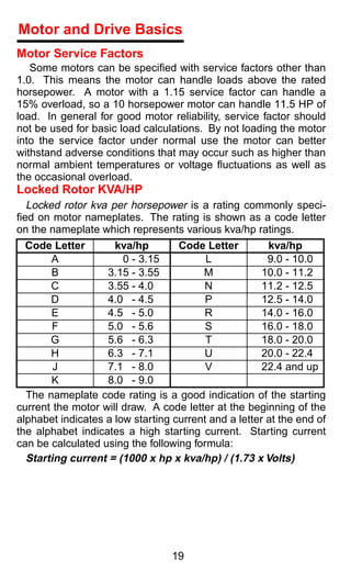 Motor and Drive Basics
Motor Service Factors
   Some motors can be speciﬁed with service factors other than
1.0. This means the motor can handle loads above the rated
horsepower. A motor with a 1.15 service factor can handle a
15% overload, so a 10 horsepower motor can handle 11.5 HP of
load. In general for good motor reliability, service factor should
not be used for basic load calculations. By not loading the motor
into the service factor under normal use the motor can better
withstand adverse conditions that may occur such as higher than
normal ambient temperatures or voltage ﬂuctuations as well as
the occasional overload.
Locked Rotor KVA/HP
  Locked rotor kva per horsepower is a rating commonly speci-
ﬁed on motor nameplates. The rating is shown as a code letter
on the nameplate which represents various kva/hp ratings.
  Code Letter        kva/hp        Code Letter         kva/hp
       A               0 - 3.15          L             9.0 - 10.0
       B           3.15 - 3.55          M             10.0 - 11.2
       C           3.55 - 4.0           N             11.2 - 12.5
       D           4.0 - 4.5             P            12.5 - 14.0
       E           4.5 - 5.0            R             14.0 - 16.0
       F           5.0 - 5.6             S            16.0 - 18.0
       G           5.6 - 6.3             T            18.0 - 20.0
       H           6.3 - 7.1            U             20.0 - 22.4
        J          7.1 - 8.0             V            22.4 and up
       K           8.0 - 9.0
  The nameplate code rating is a good indication of the starting
current the motor will draw. A code letter at the beginning of the
alphabet indicates a low starting current and a letter at the end of
the alphabet indicates a high starting current. Starting current
can be calculated using the following formula:
  Starting current = (1000 x hp x kva/hp) / (1.73 x Volts)




                                  19
 