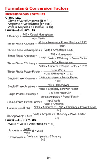 Formulas & Conversion Factors
Miscellaneous Formulas
OHMS Law
 Ohms = Volts/Amperes (R = E/I)
 Amperes = Volts/Ohms (I = E/R)
 Volts = Amperes x Ohms (E = IR)
Power—A-C Circuits
            746 x Output Horsepower
 Efficiency =
                   Input Watts
 Three-Phase Kilowatts = Volts x Amperes x Power Factor x 1.732
                                         1000
 Three-Phase Volt-Amperes = Volts x Amperes x 1.732

 Three-Phase Amperes =               746 x Horsepower
                            1.732 x Volts x Efficiency x Power Factor
 Three-Phase Efficiency =             746 x Horsepower
                            Volts x Amperes x Power Factor x 1.732

 Three-Phase Power Factor =            Input Watts
                               Volts x Amperes x 1.732
 Single-Phase Kilowatts = Volts x Amperes x Power Factor
                                          1000
 Single-Phase Amperes =             746 x Horsepower
                           Volts x Efficiency x Power Factor
 Single-Phase Efficiency =           746 x Horsepower
                             Volts x Amperes x Power Factor
 Single-Phase Power Factor =       Input Watts
                                Volts x Amperes
 Horsepower (3 Ph) = Volts x Amperes x 1.732 x Efficiency x Power Factor
                                           746
                      Volts x Amperes x Efficiency x Power Factor
 Horsepower (1 Ph) =
                                          746
Power —D-C Circuits
  Watts = Volts x Amperes ( W = EI)

  Amperes = Watts (I = W/E)
             Volts
  Horsepower = Volts x Amperes x Efficiency
                          746




                                   81
 