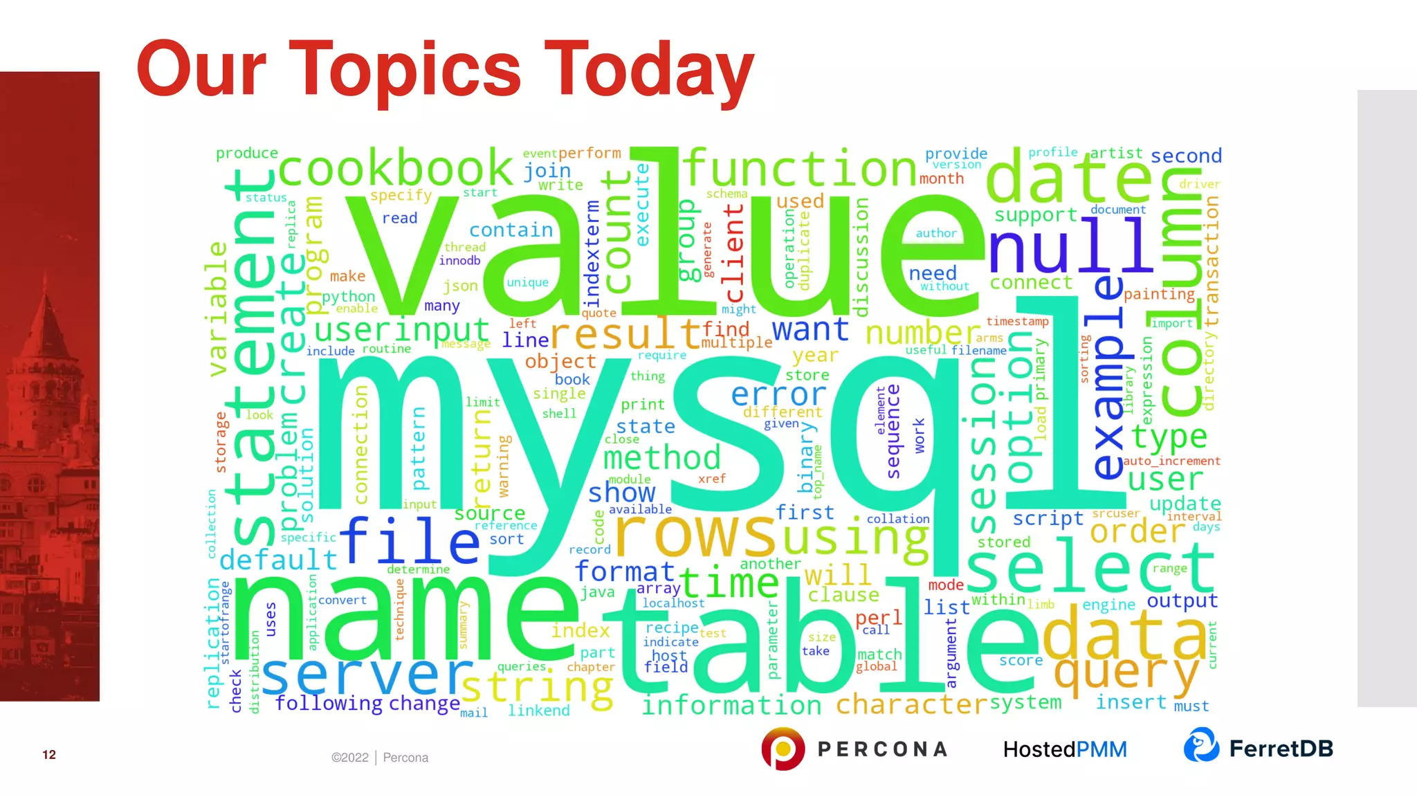 Our Topics Today 12 ©2022 | Percona 