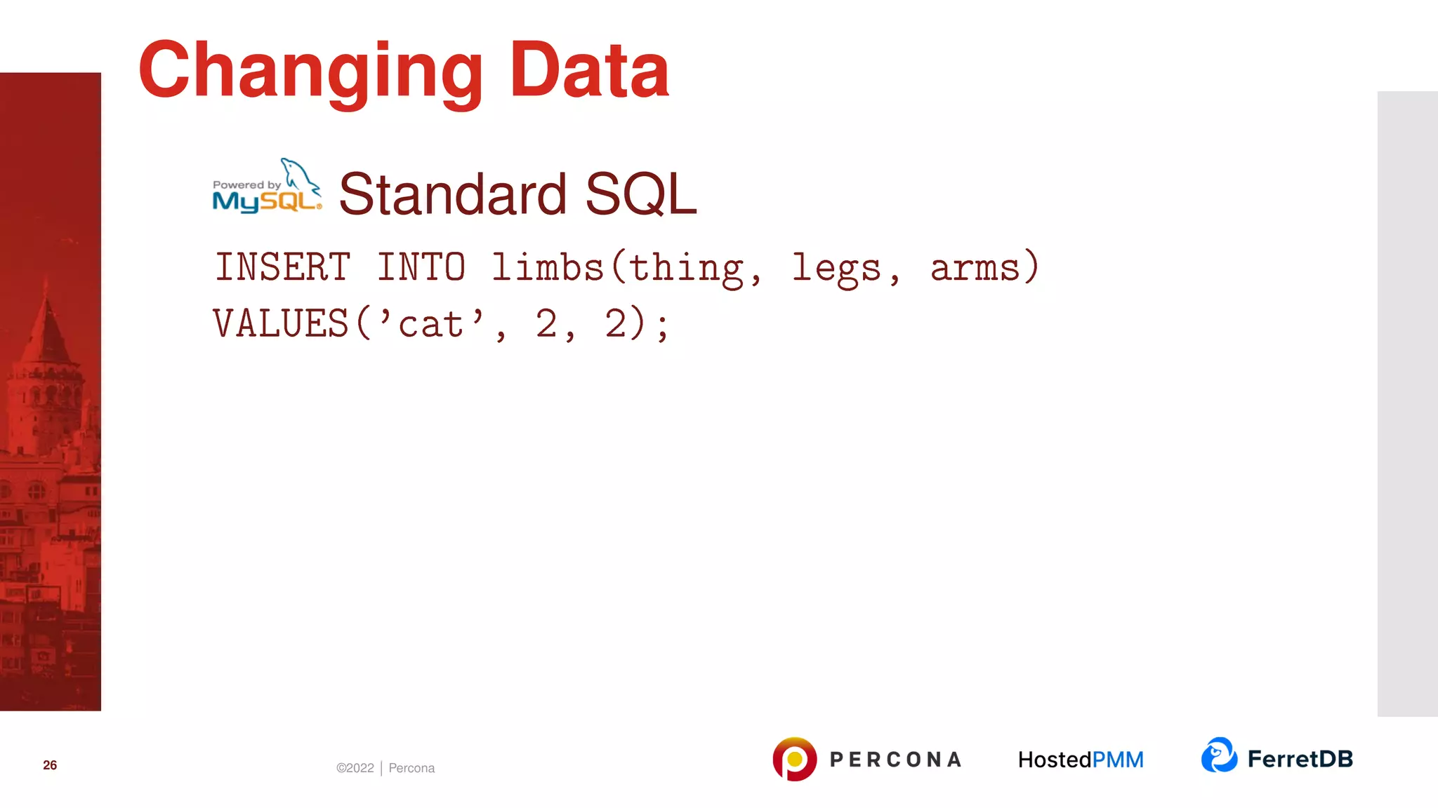 Standard SQL INSERT INTO limbs(thing, legs, arms) VALUES(’cat’, 2, 2); Changing Data 26 ©2022 | Percona 