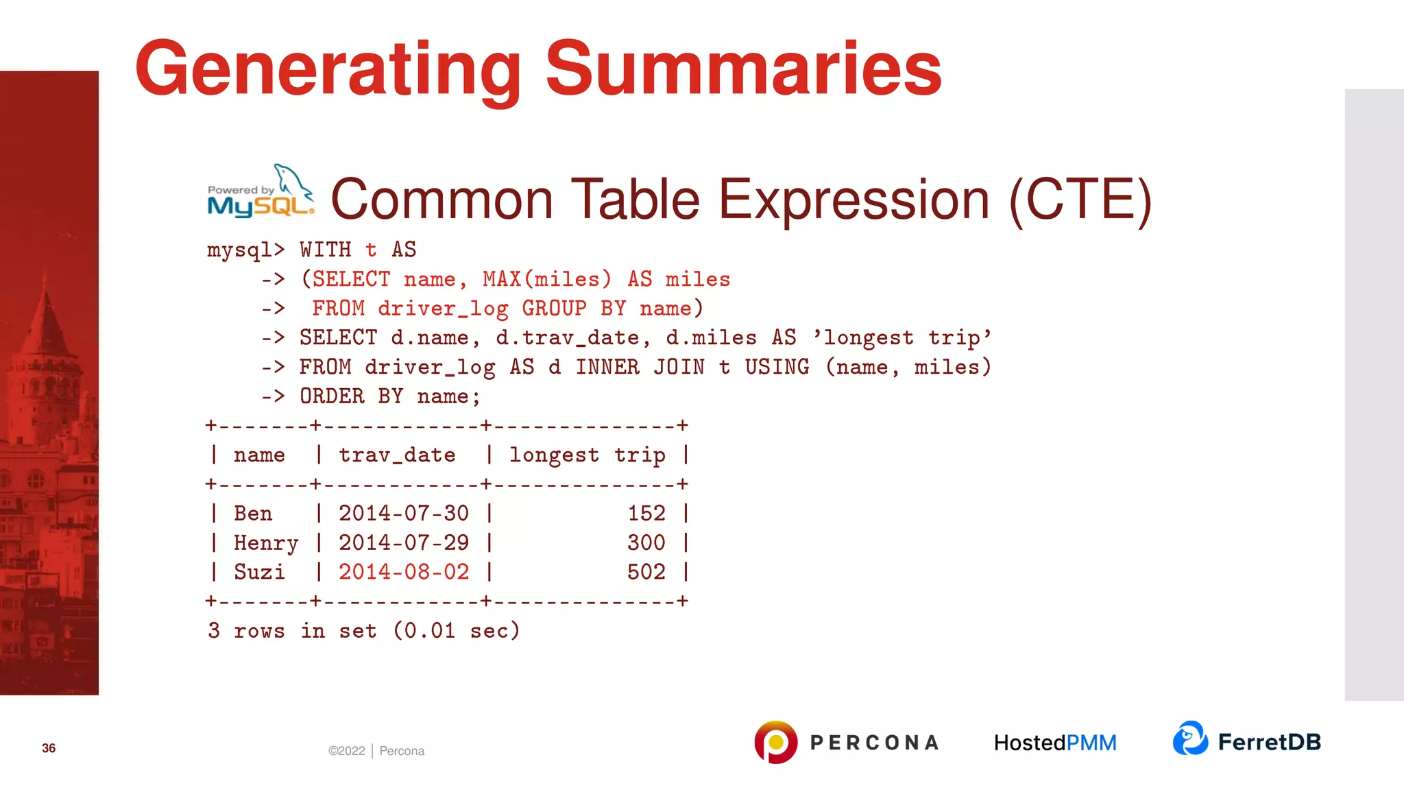 Common Table Expression (CTE) mysql> WITH t AS -> (SELECT name, MAX(miles) AS miles -> FROM driver_log GROUP BY name) -> SELECT d.name, d.trav_date, d.miles AS ’longest trip’ -> FROM driver_log AS d INNER JOIN t USING (name, miles) -> ORDER BY name; +-------+------------+--------------+ | name | trav_date | longest trip | +-------+------------+--------------+ | Ben | 2014-07-30 | 152 | | Henry | 2014-07-29 | 300 | | Suzi | 2014-08-02 | 502 | +-------+------------+--------------+ 3 rows in set (0.01 sec) Generating Summaries 36 ©2022 | Percona 